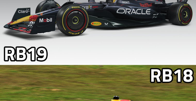 Red Bull presents the 'new' RB19, and these are the small differences