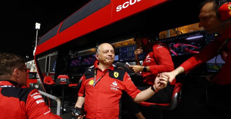 What is the climate around Ferrari?