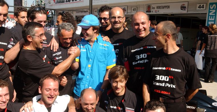 Minardi blickt auf seine Zeit mit Jos Verstappen und dem jungen Max zurück