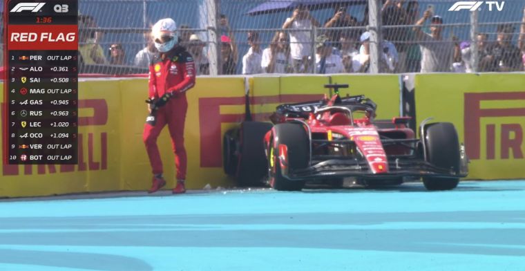 Leclerc crashes hard in Q3; Ferrari driver ensures end of qualifying