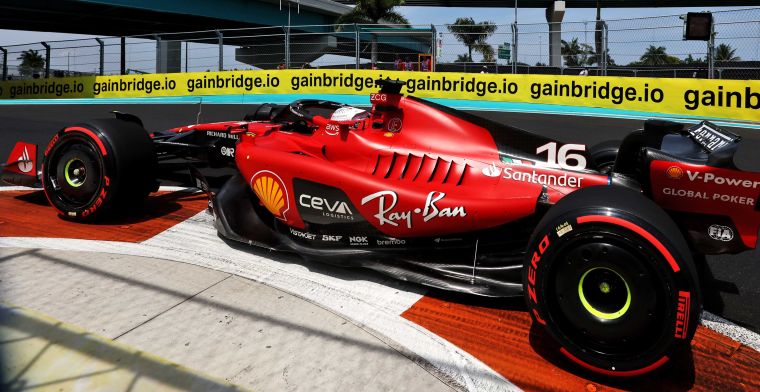 La Ferrari sostituisce il cambio di Leclerc per la seconda volta
