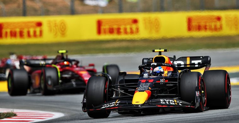 Spanish GP Preview | Can anyone hold off Red Bull from another win?