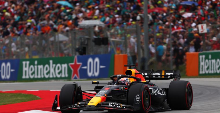 Verstappen confident: 'Normally we are quick'