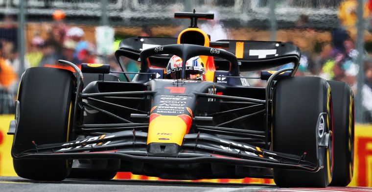 Red Bull souffre de la pénalité du plafond budgétaire : Effet énorme sur la voiture 24.