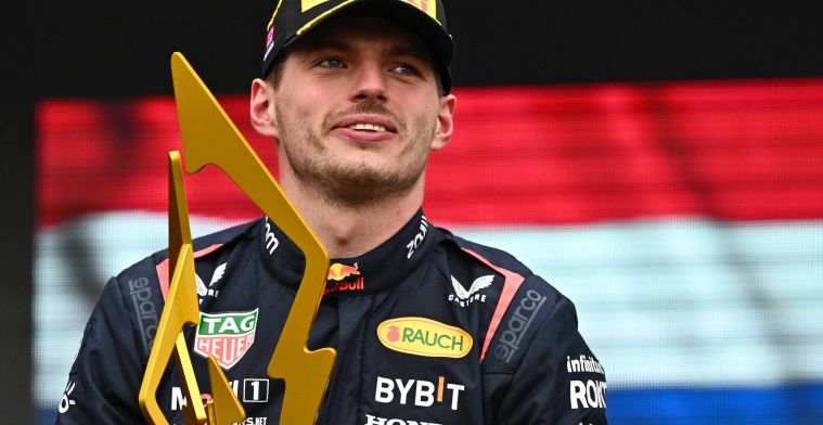 Les classements après le GP Canada : Verstappen consolide sa position de leader