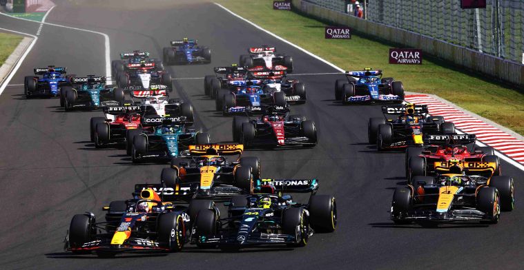 Team Ratings Hungarian GP | Two outliers, rest only moderate