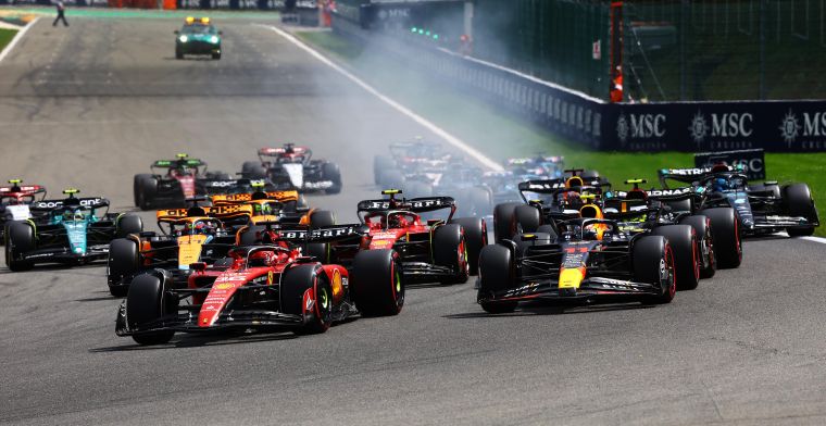 Overview | When do contracts expire for the F1 circuits?