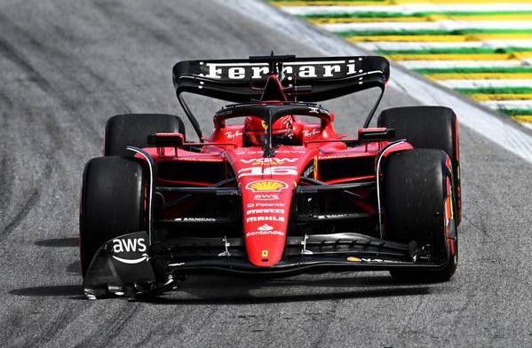 When does Charles Leclerc's F1 contract expire at Ferrari?