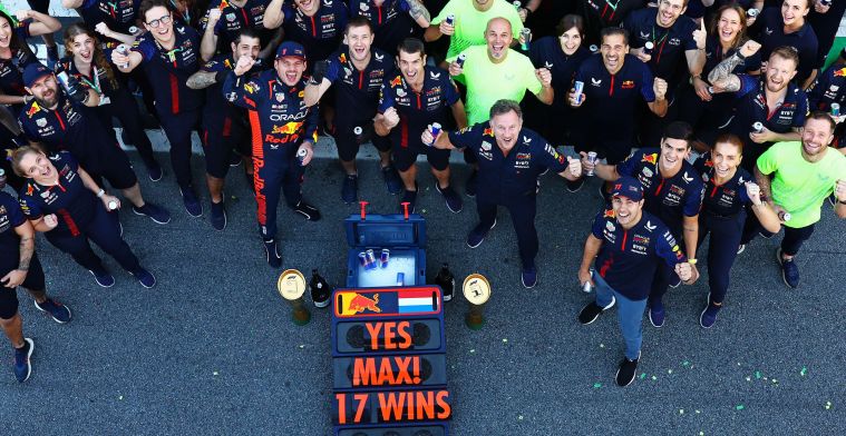 'Verstappen's dominance in F1 causes TV ratings to drop'