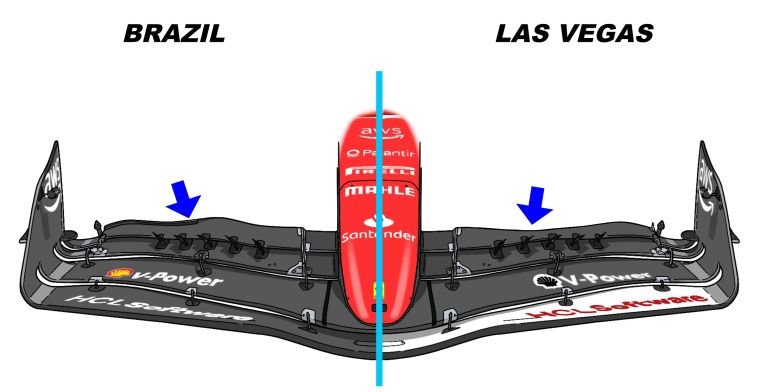 F1 Tech Preview | How will temperatures affect the Las Vegas Grand Prix? 