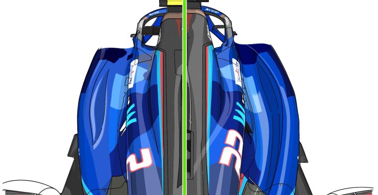 Technical Analysis | Will adding downforce on the FW46 be the key in 2024? 
