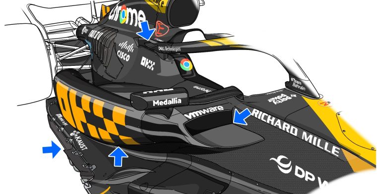 Technical Analysis | How McLaren can threaten Red Bull's 2024 title hopes