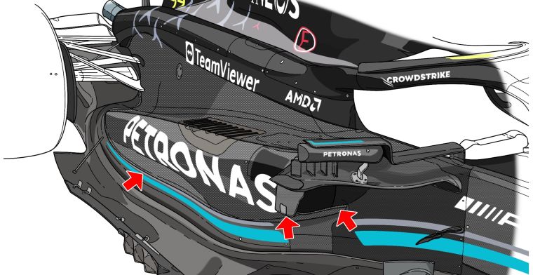 Technical Analysis | Mercedes back in top form in 2024? 