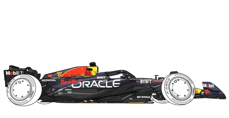Technical Analysis | What do Red Bull need to improve on the RB20? 