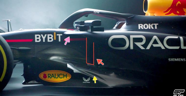 Análisis técnico | Cómo Red Bull se ha inspirado en Mercedes