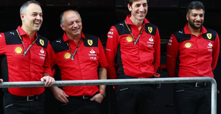Ferrari : Voir où nous nous situons par rapport à nos concurrents avant les mises à niveau