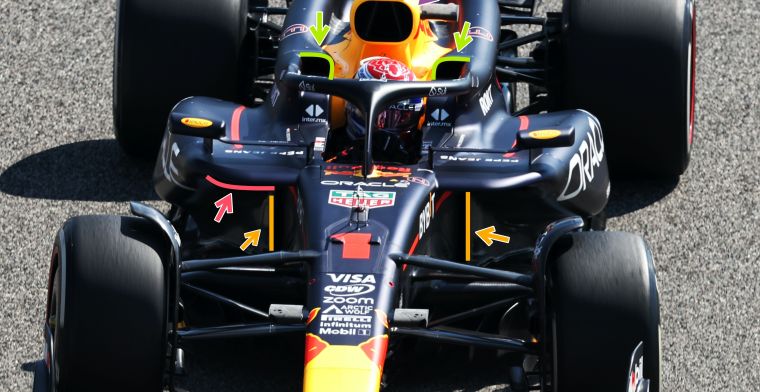 Analyse technique | Red Bull s'inspire des idées ratées de Mercedes