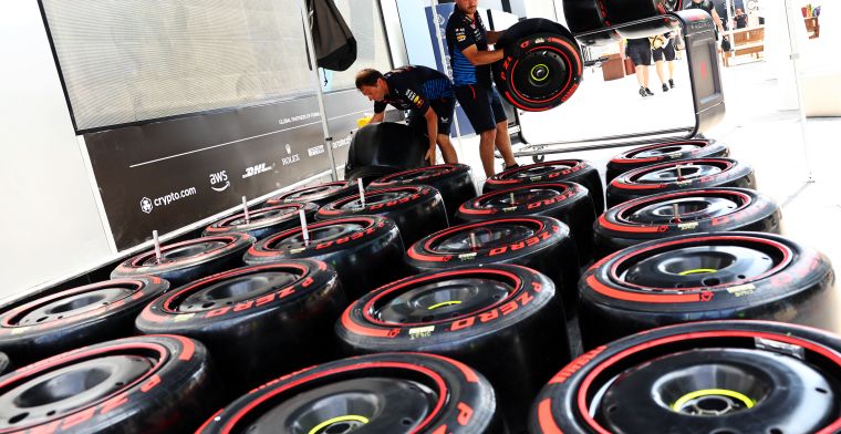 Pirelli choose bold tyre compound for Melbourne Grand Prix