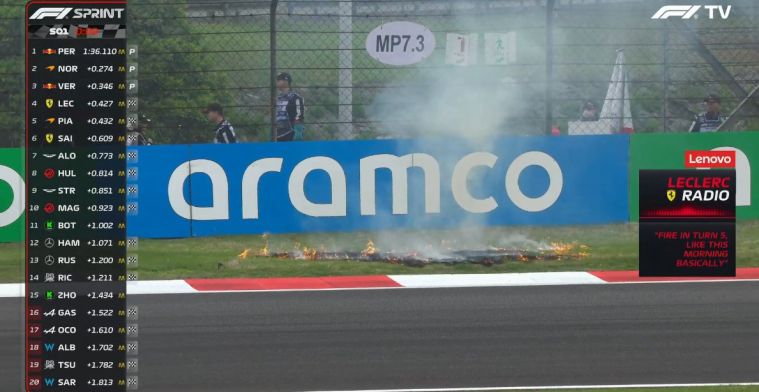 ¡Bizarro! Otro incendio de hierba durante la Sprint Shootout en China