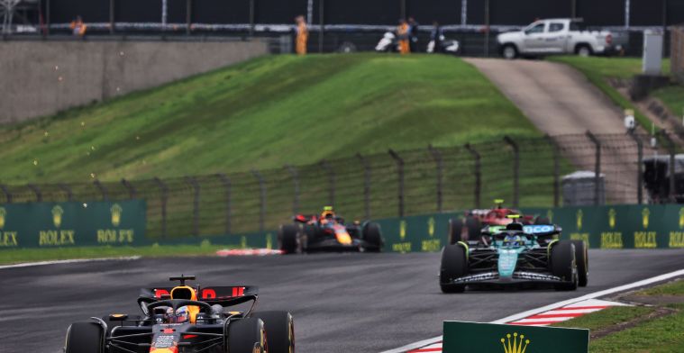 Full results Qualifying Chinese GP | Verstappen dominates in Shanghai